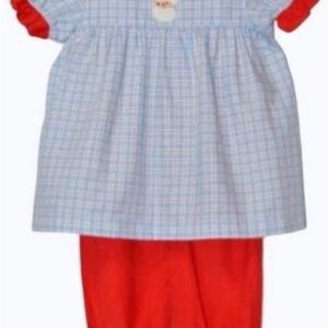 Kids Blue and Red Matching Set